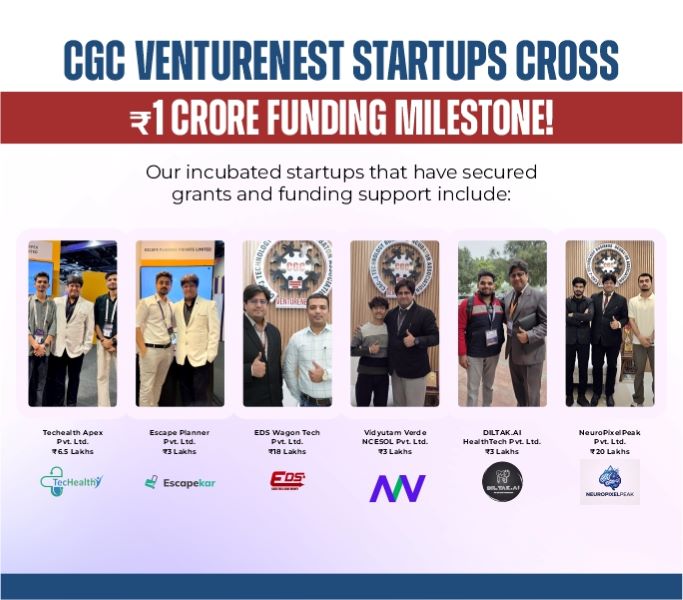 CGC VentureNest Surpasses ₹1 Crore Funding Milestone, Cementing Its Position as a Rising Innovation Hub